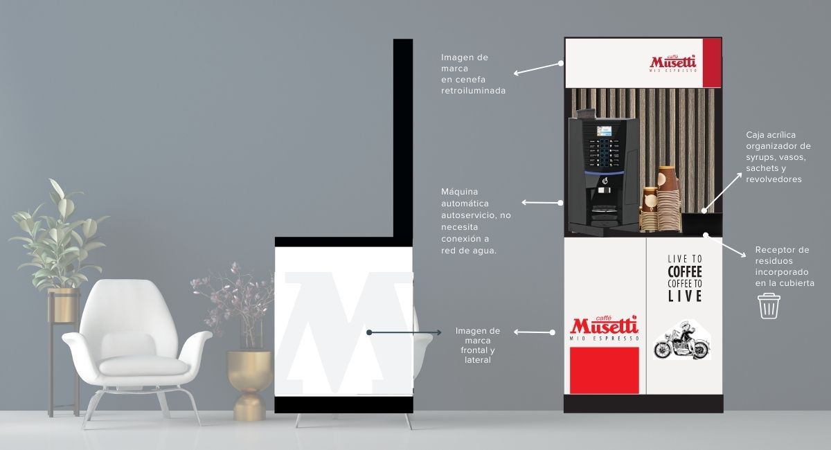 Descripción de la implementación de marca para el servicio de coffee corner